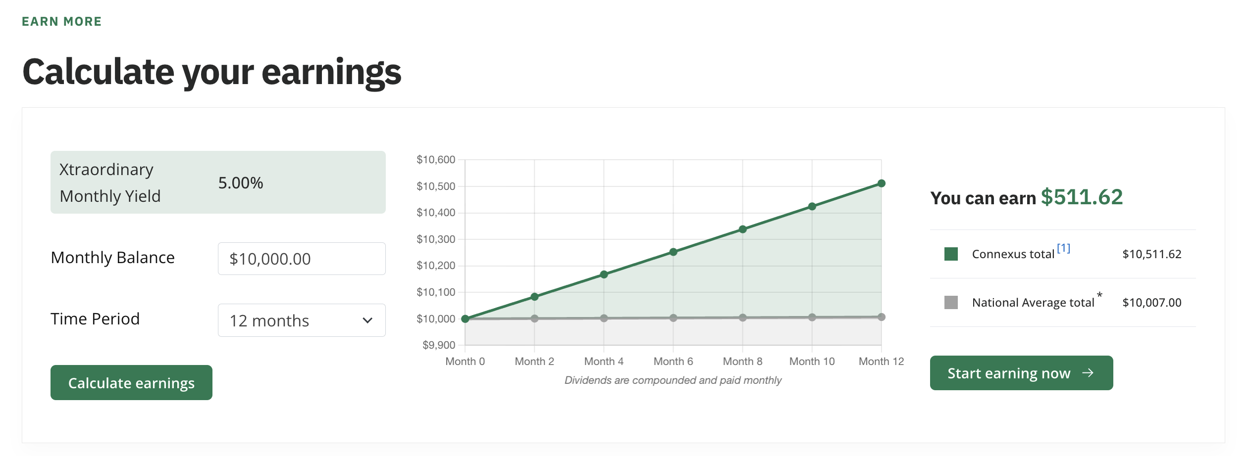 Dynamic Checking Account Calculator 2